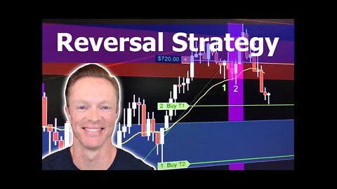 4 Ways to Catch this Reversal on Friday (Must Watch!)
