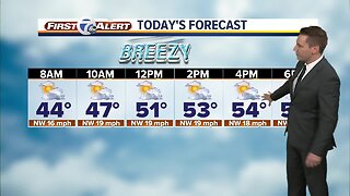 FORECAST: Thursday morning