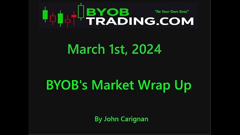 March 1st, 2024 BYOB Market Wrap Up. For educational purposes only.