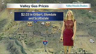 Find the best gas prices in your neighborhood