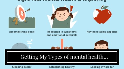 Getting My Types of mental health problems - Mind To Work