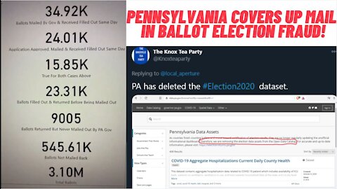 Pennsylvania Covers Up Massive Mail In Ballot Election Fraud!