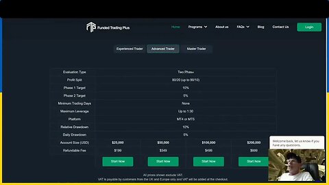 FUNDEDTRADERPLUS REVIEW