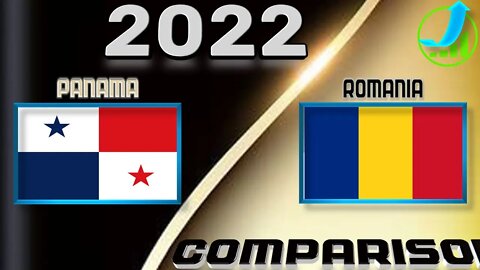 Panama VS Romania 🇵🇦 🇷🇴 GDP Economic Comparison 2022
