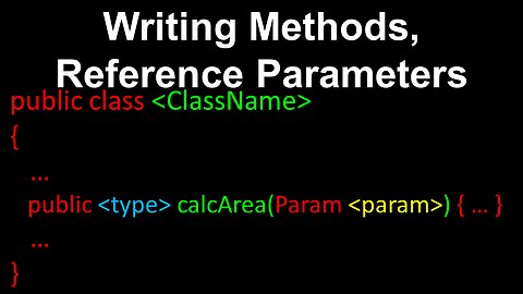 Writing Methods, Parameters, Primitive, Reference - AP Computer Science A