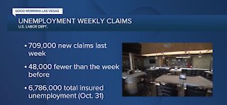 Unemployment weekly claims