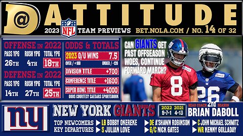 New York Giants 2023 NFL Preview