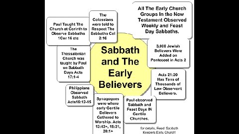 Quartodecimans InSabbatani Waldenses Sabbath Passover Wednesday Crucifixion Daniel 9
