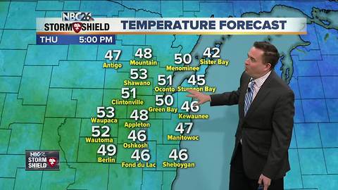 NBC26 Storm Shield Weather Forecast