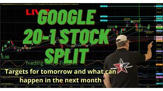 GOOG 20 for 1 split new targets outlined for tomorrow and 1 month plus other great setups