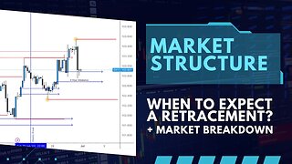 Market Structure Retracements + Market Breakdown