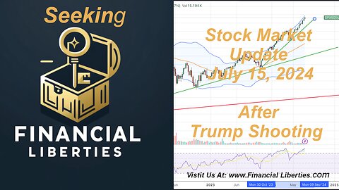 Stocks Market Update After Trump Shooting, Will It Continue To Rise? July 15, 2024