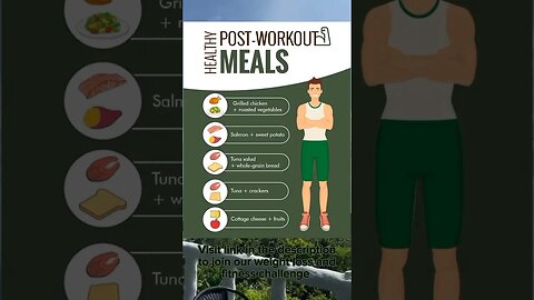 Healthy Foods To Eat After A Workout | Healthy post workout meals for weight loss #Shorts