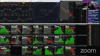 Live Day Trading: BBBY and more