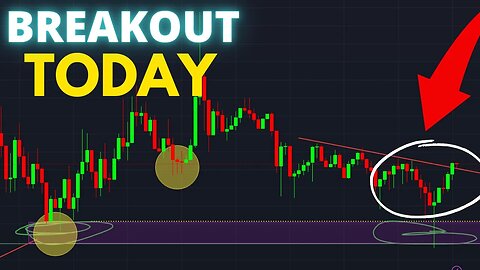 🚨 BITCOIN: BREAKOUT!!!!!!!!!!!!!!!!