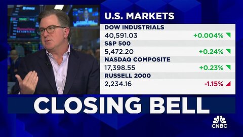 The opportunities in small caps will appear in earnings, Morgan Stanley's Chris Toomey | VYPER ✅