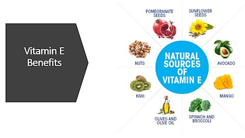 Vitamin E Benefits