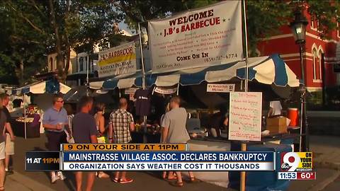 MainStrasse Village Association says it will declare Chapter 7 bankruptcy