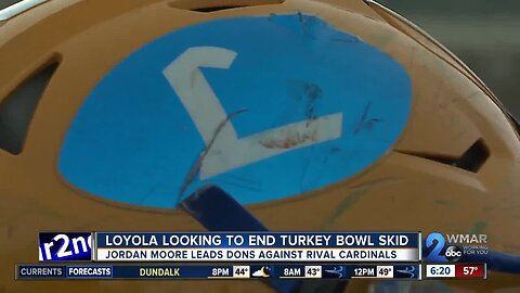Turkey Bowl 100 Team Preview: Loyola