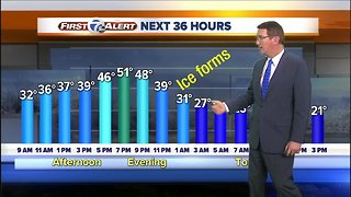 Rain, wind and falling temps