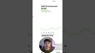 AMC Stock Is About To Short SQUEEZE