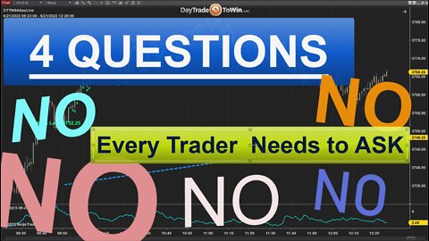 Traders Checklist - 4 Questions To Ask Before Entering Into a Trade