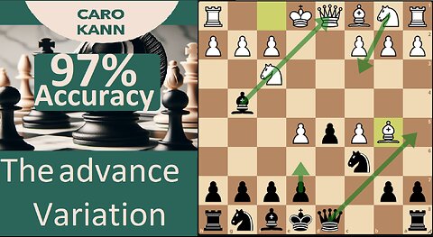 Mastering the Caro-Kann: Flawless Victory with 97% Accuracy & In-Depth Analysis