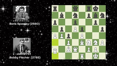 Boris Spassy 2560 vs Bobby Fischer 2785