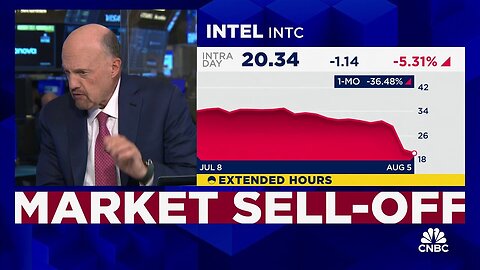 Cramer’s Mad Dash: Intel | NE