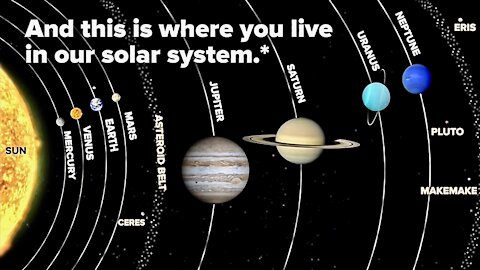 Mind Blowing! ...Earth Compared To The Rest Of The Universe - Amazing Graphic Presentation