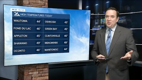 NBC 26 weather forecast