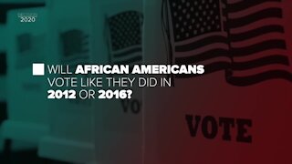 How the African American vote impacts the election