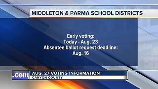Canyon County voting information