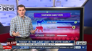 Last day of early voting