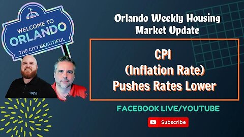 CPI, inflation rate, Pushes Mortgage Rates Down