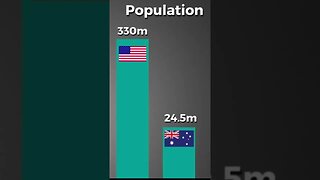 Truck Driving in Australia