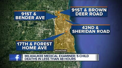 5 child deaths reported in less than 48 hours in Milwaukee