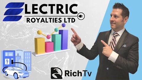 Electric Royalties Ltd. (TSXV: ELEC) (OTCQB: ELECF) - RICH TV LIVE