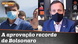 A explicação de João Doria para a aprovação recorde do governo Bolsonaro