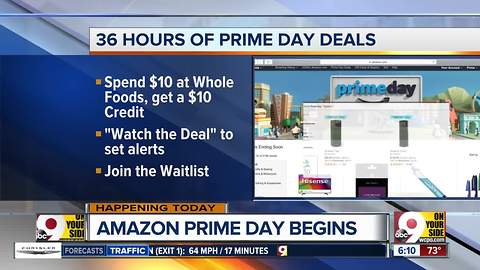 Amazon Prime Day deals start today