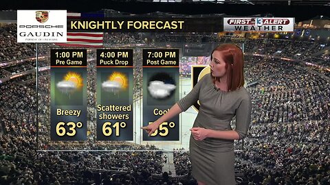 Knightly Forecast for Dec. 8 NY Rangers vs Vegas Golden Knights