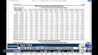 Tax Week: New W-4 form