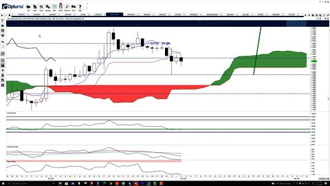 Polygon (MATIC) Cryptocurrency Price Prediction, Forecast, and Technical Analysis - Nov 12th, 2021