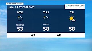 Mostly cloudy, breezy Wednesday
