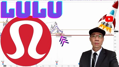 Lululemon Stock Technical Analysis | $LULU Price Predictions