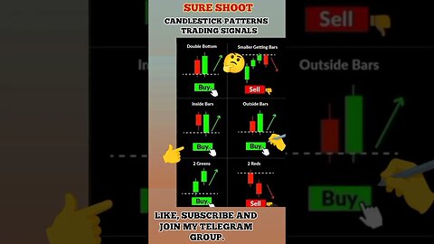 Ulitmate Candlestick Signal You Must Know 🔥🤑🔥 #shorts #short #viral #trading #stockmarket