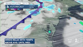 Forecast 1/17/21