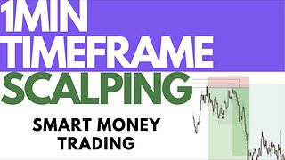 How to Trade the 1 Minute Timeframe | Smart Money Concepts