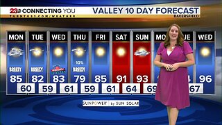 23ABC Weather | September 16, 2019