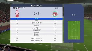 Nottingham Forest S:13 2030-2031 EPL Match 22 VS Liverpool (14-5-2)